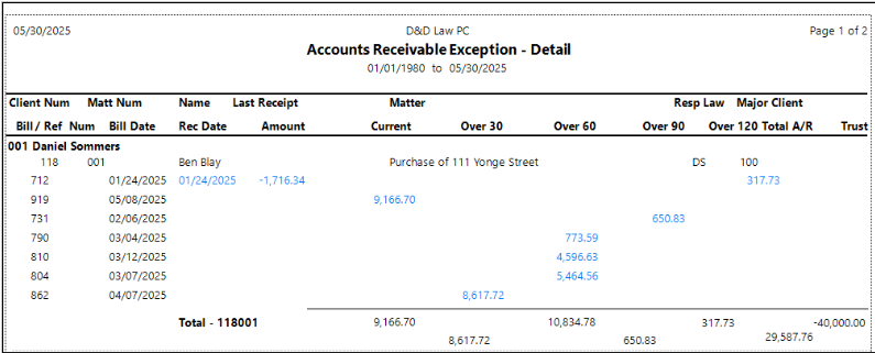 A close-up of a receipt

AI-generated content may be incorrect.