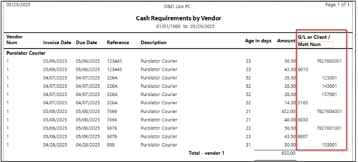 A screenshot of a cash requirements

AI-generated content may be incorrect.